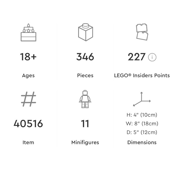 NEW LEGO “Everyone is Awesome” - Picture 3 of 4